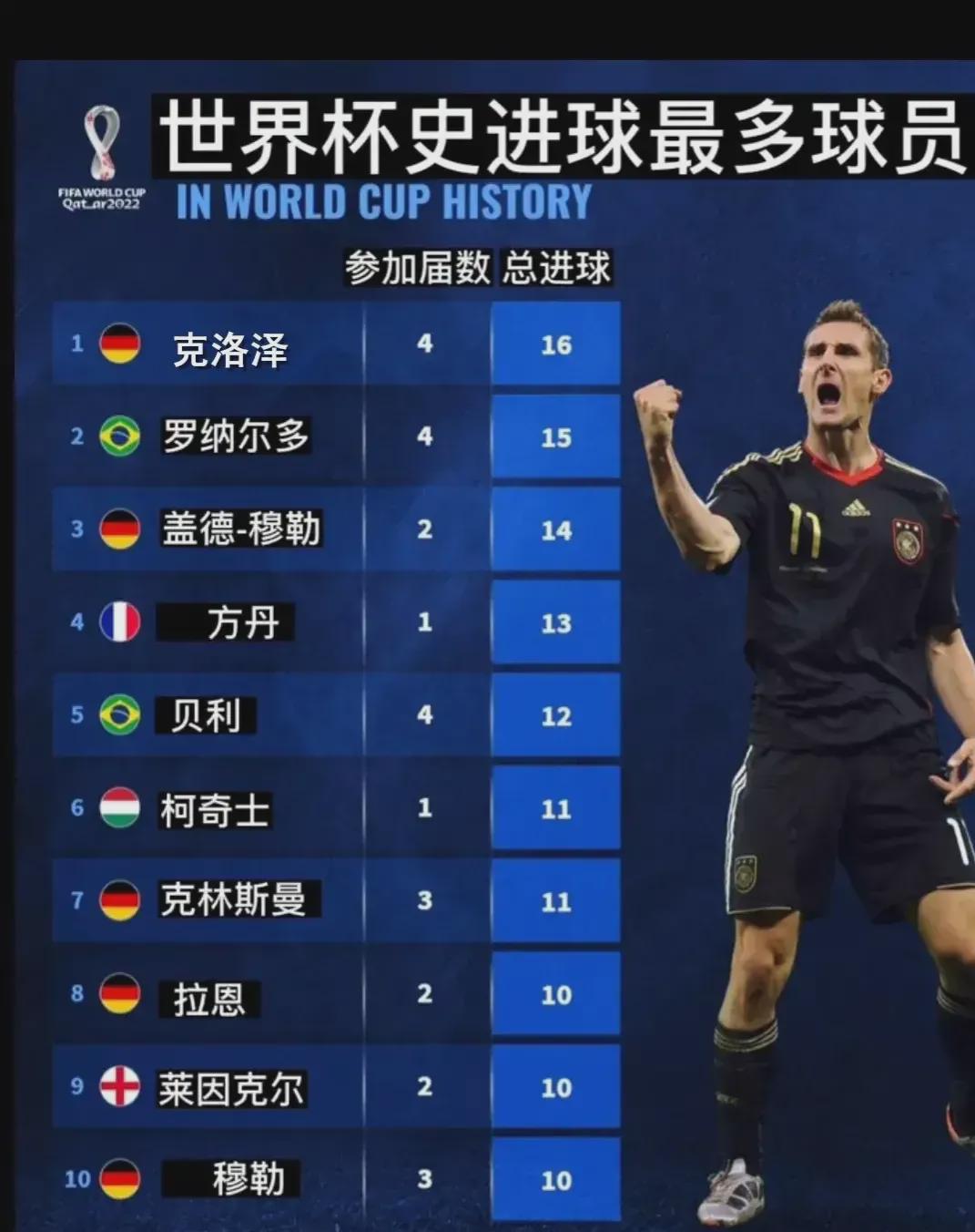 和代表团在