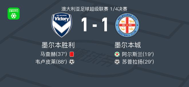 局的困境 局的困境