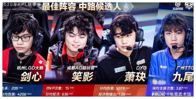 持续学习与