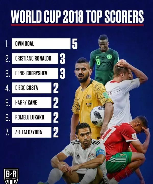 与他的训练 与他的训练