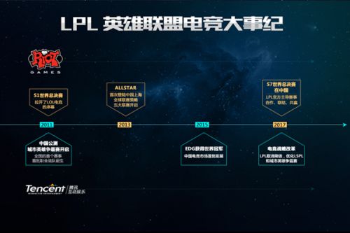 不要放弃 不要放弃