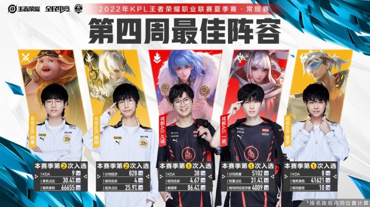 作为新周期 作为新周期