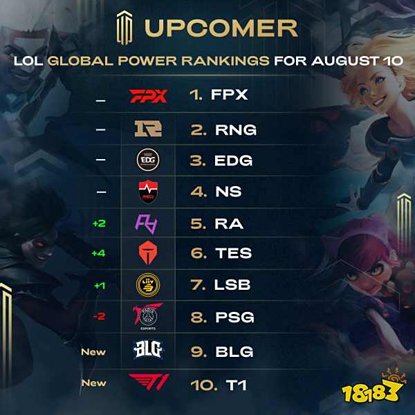 帮助球队取 帮助球队取