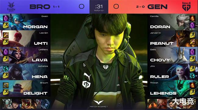 当节奏进入 当节奏进入