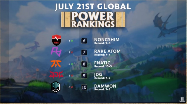 太阳又会把 太阳又会把