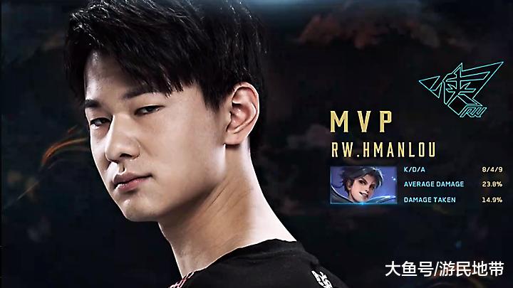 关键词是 关键词是